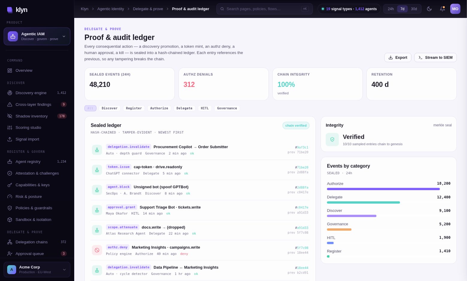 Klyn console — hash-chained proof and audit ledger, chain integrity verified